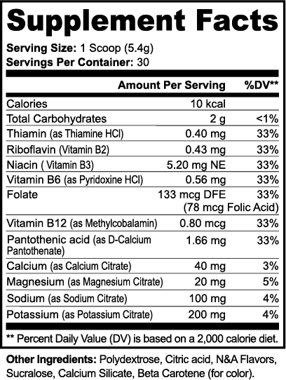 CoreHydra™ Balance Formula